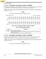 Предварительный просмотр 362 страницы NXP Semiconductors SAFE ASSURE Qorivva MPC5601P Reference Manual