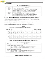 Предварительный просмотр 366 страницы NXP Semiconductors SAFE ASSURE Qorivva MPC5601P Reference Manual