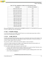 Предварительный просмотр 377 страницы NXP Semiconductors SAFE ASSURE Qorivva MPC5601P Reference Manual