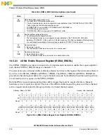 Предварительный просмотр 390 страницы NXP Semiconductors SAFE ASSURE Qorivva MPC5601P Reference Manual