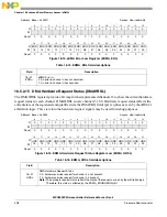 Предварительный просмотр 398 страницы NXP Semiconductors SAFE ASSURE Qorivva MPC5601P Reference Manual