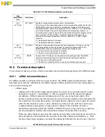 Предварительный просмотр 407 страницы NXP Semiconductors SAFE ASSURE Qorivva MPC5601P Reference Manual