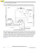 Предварительный просмотр 410 страницы NXP Semiconductors SAFE ASSURE Qorivva MPC5601P Reference Manual