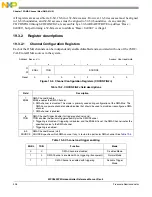 Предварительный просмотр 428 страницы NXP Semiconductors SAFE ASSURE Qorivva MPC5601P Reference Manual