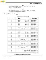 Предварительный просмотр 429 страницы NXP Semiconductors SAFE ASSURE Qorivva MPC5601P Reference Manual