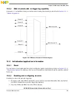 Предварительный просмотр 433 страницы NXP Semiconductors SAFE ASSURE Qorivva MPC5601P Reference Manual