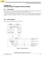 Предварительный просмотр 437 страницы NXP Semiconductors SAFE ASSURE Qorivva MPC5601P Reference Manual