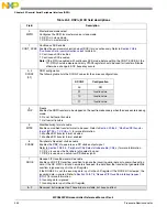 Предварительный просмотр 444 страницы NXP Semiconductors SAFE ASSURE Qorivva MPC5601P Reference Manual