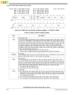 Предварительный просмотр 448 страницы NXP Semiconductors SAFE ASSURE Qorivva MPC5601P Reference Manual