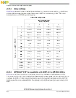 Предварительный просмотр 482 страницы NXP Semiconductors SAFE ASSURE Qorivva MPC5601P Reference Manual