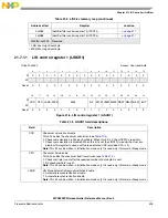 Предварительный просмотр 495 страницы NXP Semiconductors SAFE ASSURE Qorivva MPC5601P Reference Manual