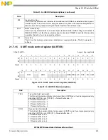 Предварительный просмотр 503 страницы NXP Semiconductors SAFE ASSURE Qorivva MPC5601P Reference Manual