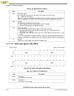 Предварительный просмотр 512 страницы NXP Semiconductors SAFE ASSURE Qorivva MPC5601P Reference Manual