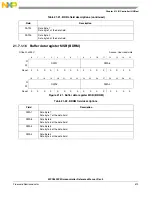 Предварительный просмотр 513 страницы NXP Semiconductors SAFE ASSURE Qorivva MPC5601P Reference Manual