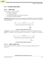 Предварительный просмотр 519 страницы NXP Semiconductors SAFE ASSURE Qorivva MPC5601P Reference Manual