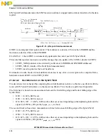 Предварительный просмотр 528 страницы NXP Semiconductors SAFE ASSURE Qorivva MPC5601P Reference Manual