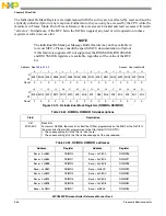 Предварительный просмотр 560 страницы NXP Semiconductors SAFE ASSURE Qorivva MPC5601P Reference Manual