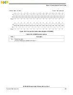 Предварительный просмотр 605 страницы NXP Semiconductors SAFE ASSURE Qorivva MPC5601P Reference Manual