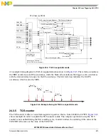 Предварительный просмотр 613 страницы NXP Semiconductors SAFE ASSURE Qorivva MPC5601P Reference Manual