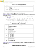 Предварительный просмотр 636 страницы NXP Semiconductors SAFE ASSURE Qorivva MPC5601P Reference Manual