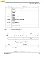 Предварительный просмотр 639 страницы NXP Semiconductors SAFE ASSURE Qorivva MPC5601P Reference Manual