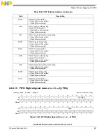 Предварительный просмотр 641 страницы NXP Semiconductors SAFE ASSURE Qorivva MPC5601P Reference Manual