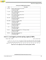 Предварительный просмотр 643 страницы NXP Semiconductors SAFE ASSURE Qorivva MPC5601P Reference Manual