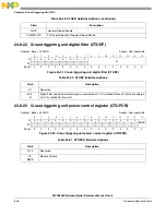 Предварительный просмотр 648 страницы NXP Semiconductors SAFE ASSURE Qorivva MPC5601P Reference Manual
