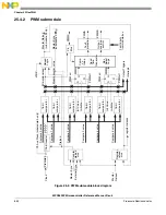 Предварительный просмотр 652 страницы NXP Semiconductors SAFE ASSURE Qorivva MPC5601P Reference Manual