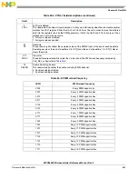 Предварительный просмотр 661 страницы NXP Semiconductors SAFE ASSURE Qorivva MPC5601P Reference Manual