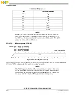 Предварительный просмотр 662 страницы NXP Semiconductors SAFE ASSURE Qorivva MPC5601P Reference Manual