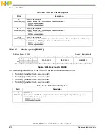 Предварительный просмотр 672 страницы NXP Semiconductors SAFE ASSURE Qorivva MPC5601P Reference Manual