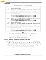 Предварительный просмотр 674 страницы NXP Semiconductors SAFE ASSURE Qorivva MPC5601P Reference Manual