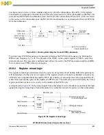 Предварительный просмотр 689 страницы NXP Semiconductors SAFE ASSURE Qorivva MPC5601P Reference Manual