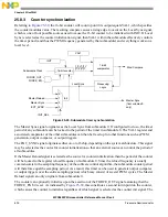 Предварительный просмотр 690 страницы NXP Semiconductors SAFE ASSURE Qorivva MPC5601P Reference Manual