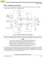 Предварительный просмотр 695 страницы NXP Semiconductors SAFE ASSURE Qorivva MPC5601P Reference Manual