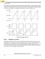 Предварительный просмотр 696 страницы NXP Semiconductors SAFE ASSURE Qorivva MPC5601P Reference Manual