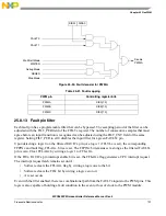 Предварительный просмотр 701 страницы NXP Semiconductors SAFE ASSURE Qorivva MPC5601P Reference Manual