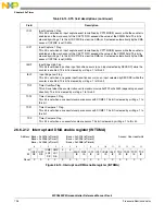 Предварительный просмотр 726 страницы NXP Semiconductors SAFE ASSURE Qorivva MPC5601P Reference Manual