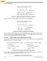 Предварительный просмотр 750 страницы NXP Semiconductors SAFE ASSURE Qorivva MPC5601P Reference Manual