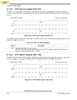 Предварительный просмотр 756 страницы NXP Semiconductors SAFE ASSURE Qorivva MPC5601P Reference Manual