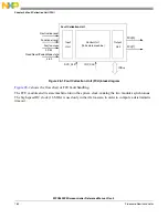 Предварительный просмотр 762 страницы NXP Semiconductors SAFE ASSURE Qorivva MPC5601P Reference Manual