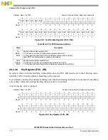 Предварительный просмотр 772 страницы NXP Semiconductors SAFE ASSURE Qorivva MPC5601P Reference Manual