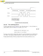 Предварительный просмотр 780 страницы NXP Semiconductors SAFE ASSURE Qorivva MPC5601P Reference Manual