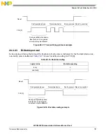 Предварительный просмотр 781 страницы NXP Semiconductors SAFE ASSURE Qorivva MPC5601P Reference Manual