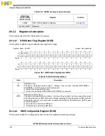 Предварительный просмотр 784 страницы NXP Semiconductors SAFE ASSURE Qorivva MPC5601P Reference Manual