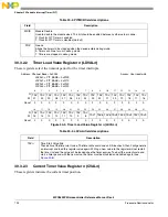 Предварительный просмотр 792 страницы NXP Semiconductors SAFE ASSURE Qorivva MPC5601P Reference Manual