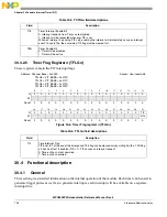 Предварительный просмотр 794 страницы NXP Semiconductors SAFE ASSURE Qorivva MPC5601P Reference Manual