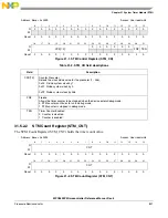 Предварительный просмотр 801 страницы NXP Semiconductors SAFE ASSURE Qorivva MPC5601P Reference Manual