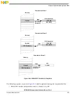 Предварительный просмотр 813 страницы NXP Semiconductors SAFE ASSURE Qorivva MPC5601P Reference Manual